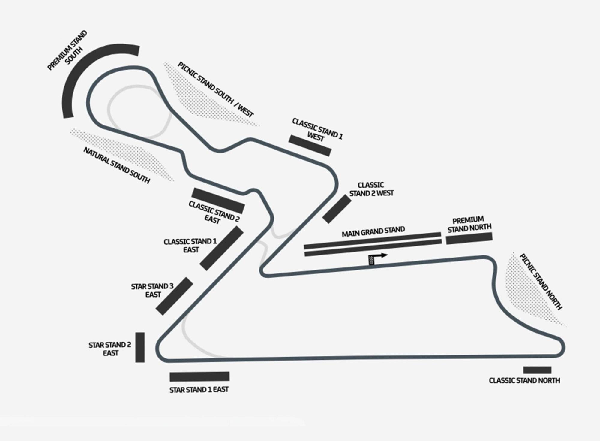 MotoGP-India-track-layout | GP Thailand Family