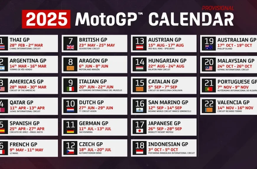 ตารางแข่ง MotoGP 2025 แข่งวันไหน ดูที่ไหน ในไทยจัดยังไง สรุปมาให้แล้ว