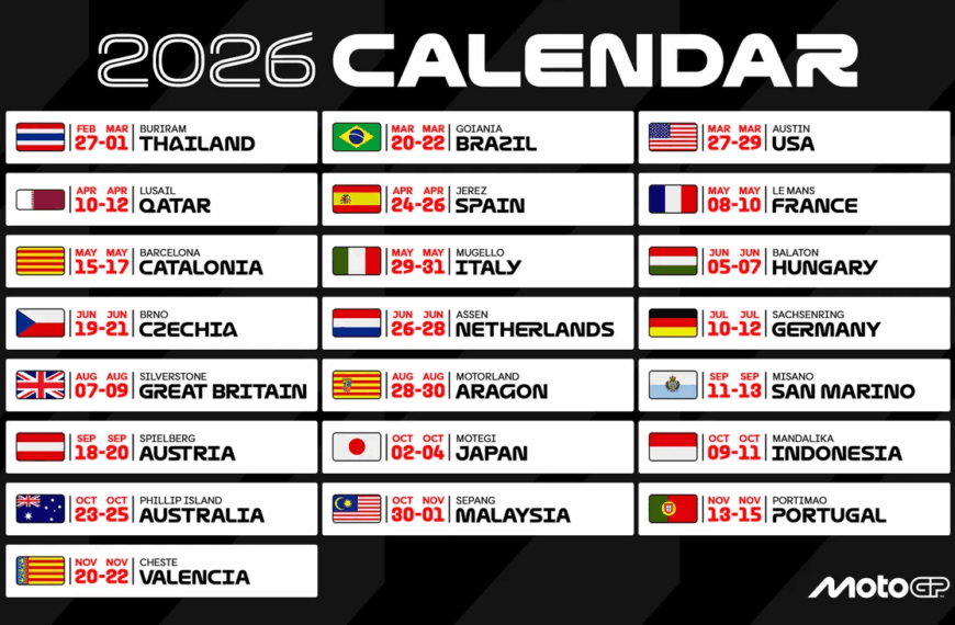 ตารางแข่ง MOTOGP 2026