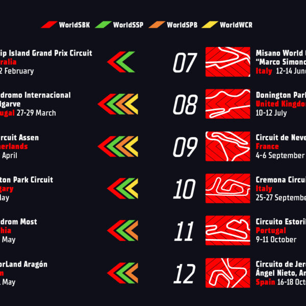 ตาราแข่ง WSBK 2026